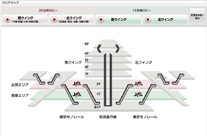 JAL様 フロアマップ(FLASH)